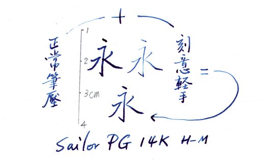 掃描 38